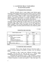 Referāts 'Modeļsaimniecības "Miltiņi" augsekas plāna izstrāde', 9.