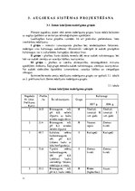 Referāts 'Modeļsaimniecības "Miltiņi" augsekas plāna izstrāde', 11.