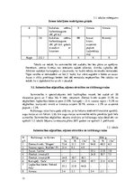 Referāts 'Modeļsaimniecības "Miltiņi" augsekas plāna izstrāde', 13.