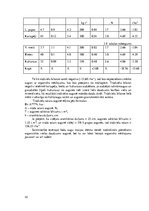 Referāts 'Modeļsaimniecības "Miltiņi" augsekas plāna izstrāde', 20.