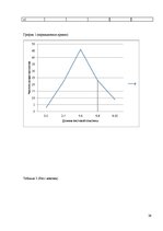 Referāts 'Модификационная изменчивость', 29.