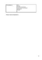 Referāts 'Модификационная изменчивость', 30.