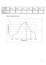 Referāts 'Модификационная изменчивость', 31.