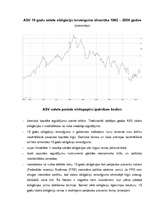 Referāts 'Desmit gadu ASV valsts obligācijas', 3.