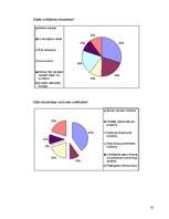 Referāts 'Siltumsūkņi', 23.