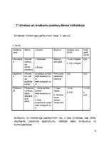 Biznesa plāns 'Mārketinga plāns pastkartīšu tirdzniecībai', 10.