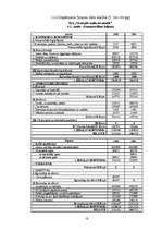 Referāts 'Brīvās ekonomiskās zonās Latvijā', 18.