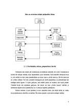 Prakses atskaite 'Vadības prakse uzņēmumā "Hotel Rīga"', 8.