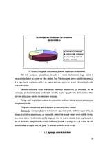 Prakses atskaite 'Vadības prakse uzņēmumā "Hotel Rīga"', 24.