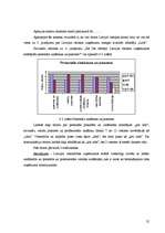 Prakses atskaite 'Vadības prakse uzņēmumā "Hotel Rīga"', 25.