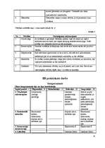 Referāts 'Personības psiholoģija', 10.