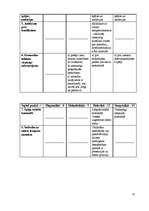 Referāts 'Personības psiholoģija', 11.