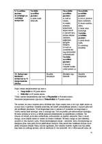 Referāts 'Personības psiholoģija', 12.