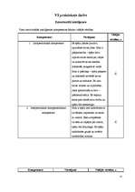 Referāts 'Personības psiholoģija', 17.