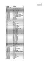Konspekts 'Pirkšanas lēmuma pieņemšanas procesa diagnostika', 5.