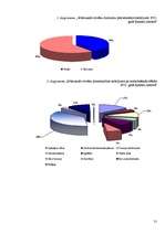 Referāts 'Ķemeru kūrorta vēsture', 31.