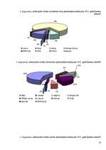 Referāts 'Ķemeru kūrorta vēsture', 32.