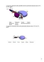 Referāts 'Ķemeru kūrorta vēsture', 35.