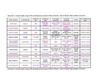 Referāts 'Ķemeru kūrorta vēsture', 41.