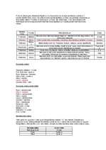 Konspekts 'Sarkans', 8.