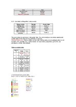 Konspekts 'Sarkans', 9.