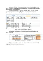 Referāts 'Matemātisko funkciju pielietošana ekonomikas uzdevumos', 22.