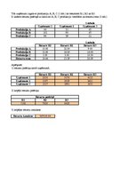 Referāts 'Matemātisko funkciju pielietošana ekonomikas uzdevumos', 27.