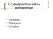 Prezentācija 'Ētika uzņēmējdarbībā', 7.