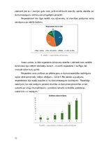 Referāts 'Tiesībaizsardzības iestāžu darbinieku un sabiedrības attieksme pret dzimumnozied', 12.