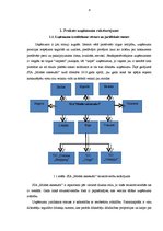 Prakses atskaite 'SIA "Modes aksesuāri"', 4.