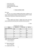 Referāts 'Krājumu novērtēšanas un uzskaites metožu piemērošana, krājumu inventarizācija', 6.