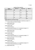 Referāts 'Krājumu novērtēšanas un uzskaites metožu piemērošana, krājumu inventarizācija', 8.