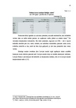 Referāts 'Latvijas lata ieviešana 1922.gadā salīdzinot ar 1993.gadu un tās ietekme uz Latv', 18.