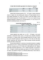 Referāts 'Latvijas lata ieviešana 1922.gadā salīdzinot ar 1993.gadu un tās ietekme uz Latv', 20.