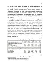 Referāts 'Latvijas lata ieviešana 1922.gadā salīdzinot ar 1993.gadu un tās ietekme uz Latv', 22.