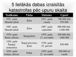 Prezentācija 'Dabas katastrofas', 13.