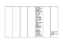 Konspekts 'Baroka arhitektūra', 4.