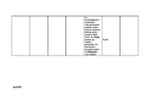 Konspekts 'Baroka arhitektūra', 5.