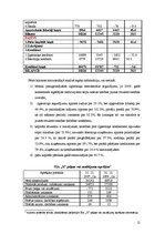 Referāts 'Finanšu analīze', 12.