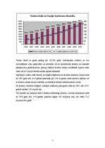Referāts 'Viesnīcu un restorānu attīstība Latvijā', 7.