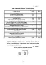 Referāts 'Viesnīcu un restorānu attīstība Latvijā', 15.