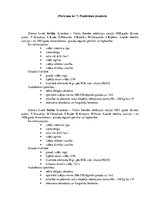 Referāts 'Piemājas saimniecība "Dzilnas"', 40.