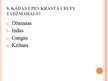 Prezentācija 'Senā Indija - viktorīna', 10.
