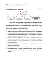 Biznesa plāns 'Бизнес план', 7.