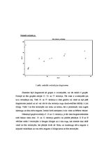 Referāts 'Reģionu floras un faunas līdzības rādītāji un vides faktoru vērtējums ar ekoloģi', 6.