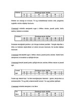 Referāts 'Reģionu floras un faunas līdzības rādītāji un vides faktoru vērtējums ar ekoloģi', 9.