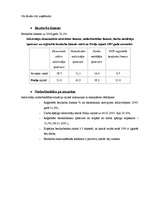 Referāts 'Preiļu rajona sociālekonomiskais apraksts', 9.