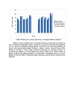 Referāts 'Zinātnieciski pētnieciskais darbs medicīnas un veselības zinātnes sekcijā', 15.