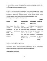 Konspekts 'Naproksēna kvalitātes kontroles metodes', 7.