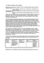 Konspekts 'Uzņēmējdarbības vadīšana, 2.daļa - menedžmenta modeļi', 1.